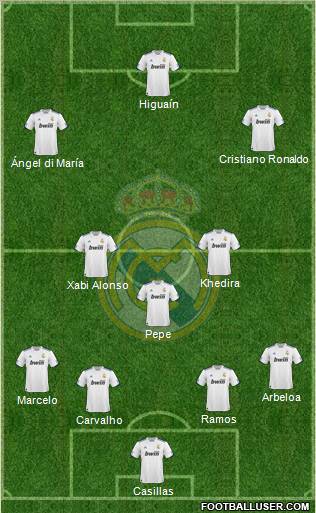Real Madrid C.F. Formation 2011