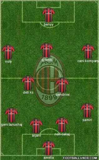 A.C. Milan Formation 2011