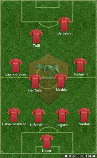 AS Roma Formation 2011