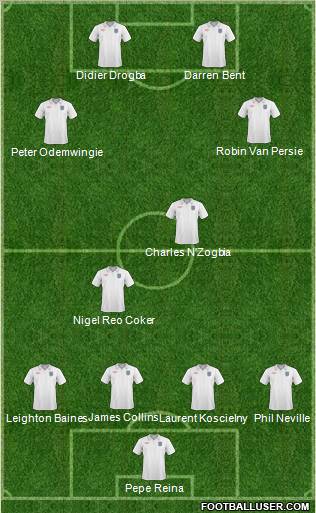 England Formation 2011