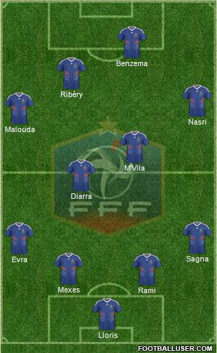 France Formation 2011