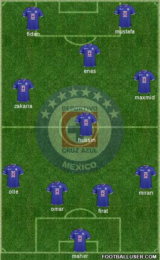 Club Deportivo Cruz Azul football formation