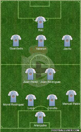 R.C. Deportivo de La Coruña S.A.D. Formation 2011