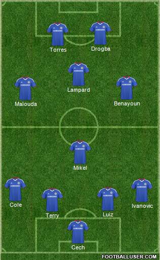 Chelsea Formation 2011