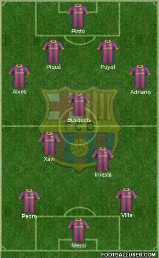 F.C. Barcelona Formation 2011