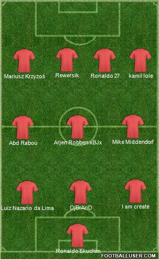 Football Manager Team Formation 2011