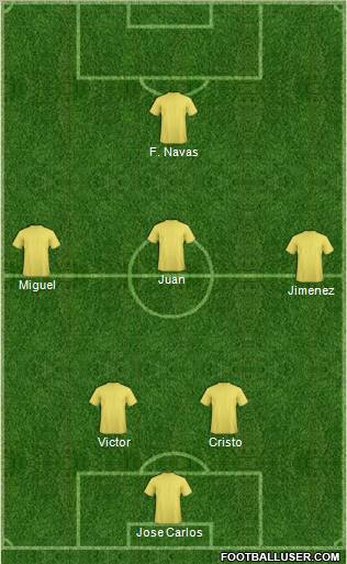Europa League Team Formation 2011