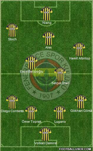 Fenerbahçe SK Formation 2011