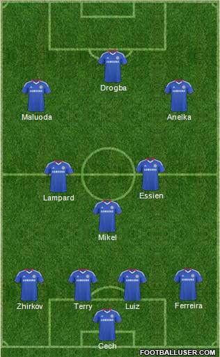 Chelsea Formation 2011