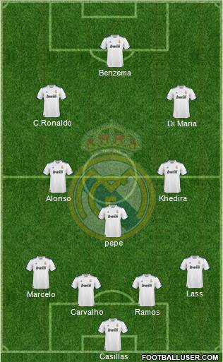Real Madrid C.F. Formation 2011