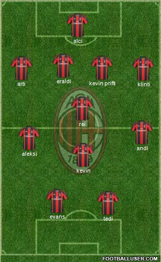 A.C. Milan Formation 2011