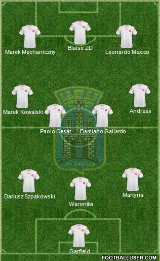 NK Zagreb Formation 2011