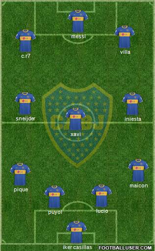 Boca Juniors Formation 2011