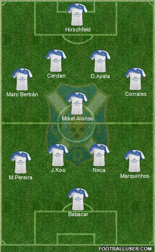 C.D. Tenerife S.A.D. Formation 2011