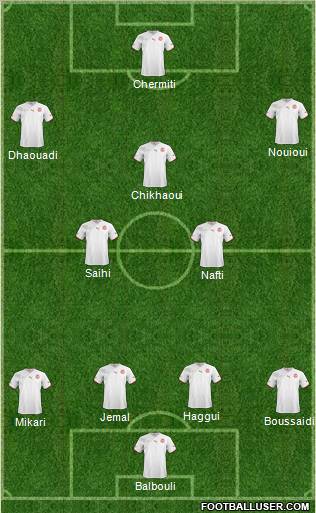 Tunisia 4-5-1 football formation