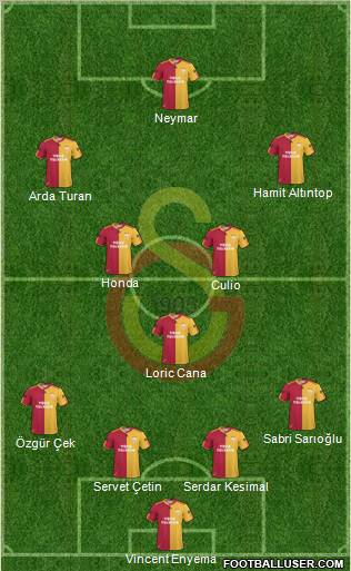 Galatasaray SK Formation 2011