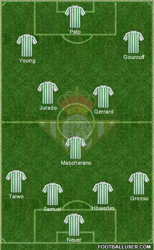 Real Betis B., S.A.D. football formation