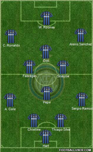 F.C. Internazionale Formation 2011