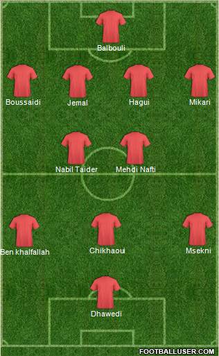 Tunisia 4-2-3-1 football formation