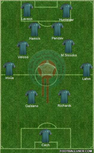 Morocco Formation 2011