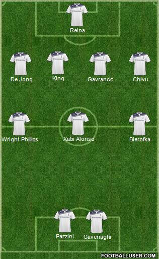 Tottenham Hotspur Formation 2011