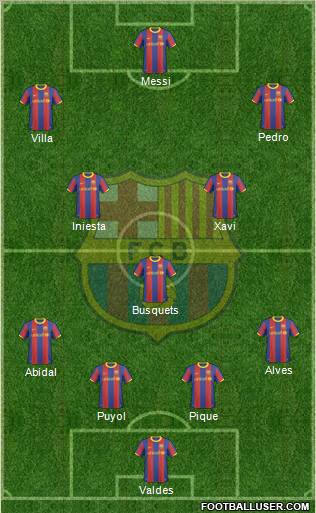 F.C. Barcelona Formation 2011