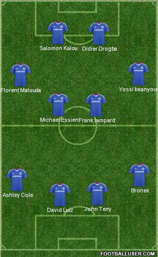 Chelsea Formation 2011