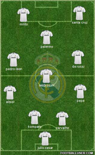 Real Madrid C.F. Formation 2011
