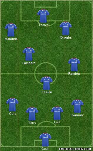 Chelsea Formation 2011