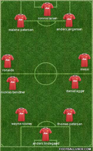 Manchester United Formation 2011