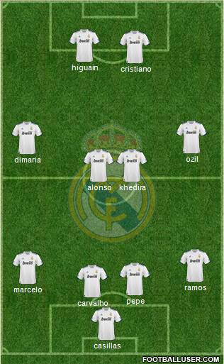 Real Madrid C.F. Formation 2011