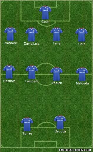 Chelsea Formation 2011