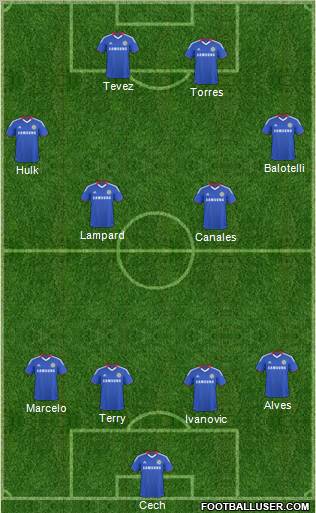Chelsea Formation 2011