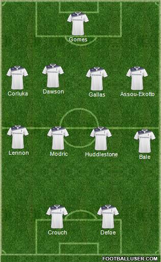 Tottenham Hotspur Formation 2011