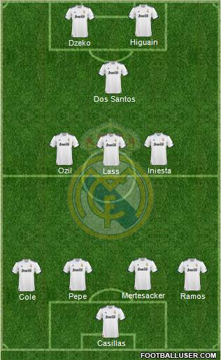 Real Madrid C.F. Formation 2011