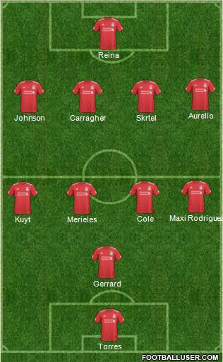Liverpool Formation 2011