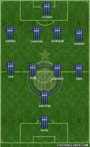 F.C. Internazionale Formation 2011