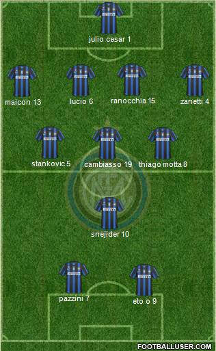 F.C. Internazionale Formation 2011