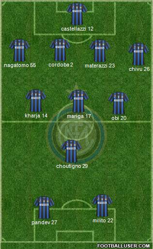 F.C. Internazionale Formation 2011