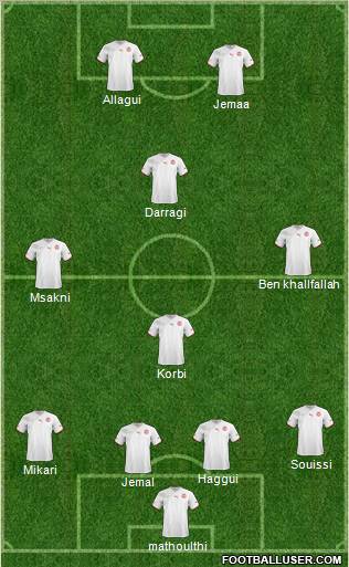 Tunisia 4-4-1-1 football formation