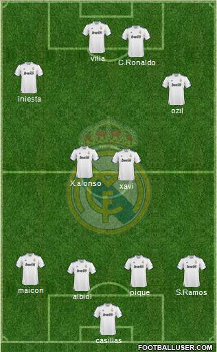 Real Madrid C.F. Formation 2011