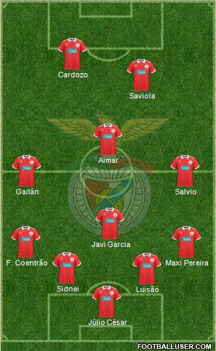 Sport Lisboa e Benfica - SAD Formation 2011