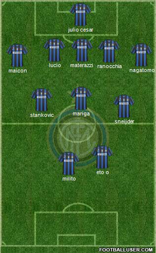 F.C. Internazionale Formation 2011