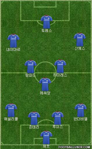 Chelsea Formation 2011