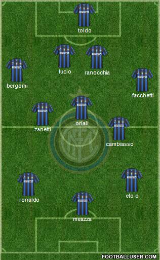 F.C. Internazionale Formation 2011