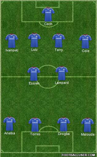 Chelsea Formation 2011