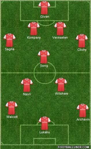 Arsenal Formation 2011