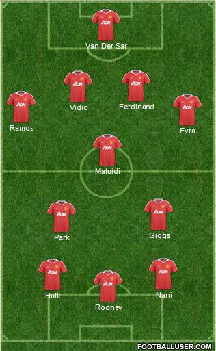Manchester United Formation 2011