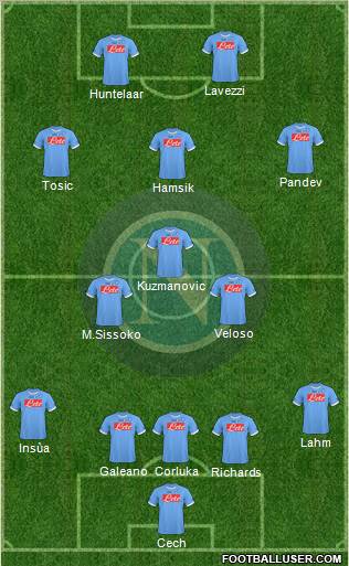 Napoli Formation 2011