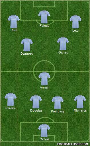 Manchester City Formation 2011
